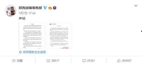 娱乐圈爆料律师函,揭秘明星维权背后的真相  第2张